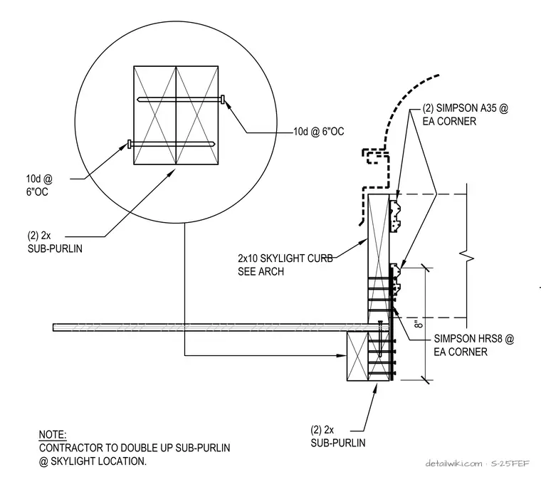 S-25FEF — Skylight Support Detail