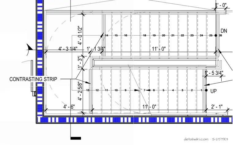 S-25TK3 — Contrasting Strip