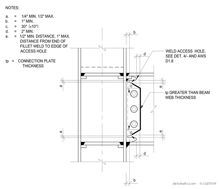 S-26DSW — Wuf-W Connection Plate Detail