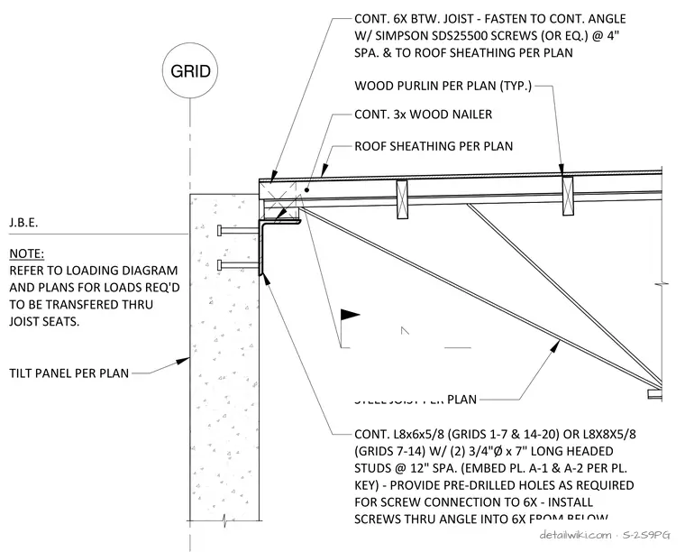 S-2S9PG — Section