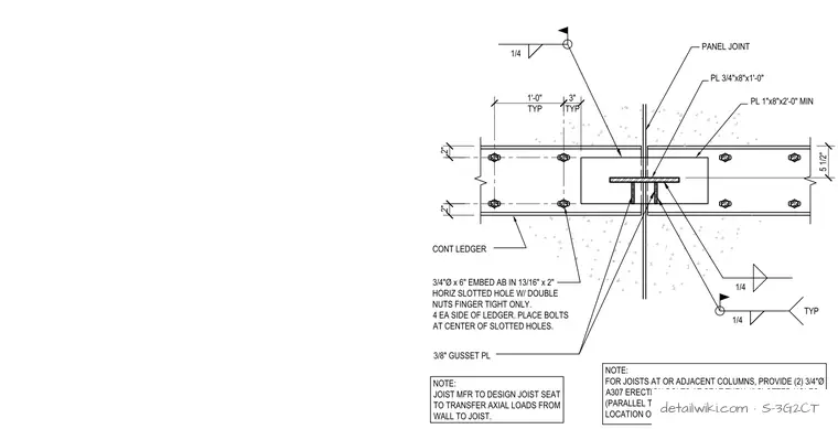 S-3G2CT — Truss Seat @ Panel Joint