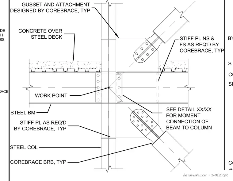 S-3GGGR — Bolted Lug Corebrace At Floor