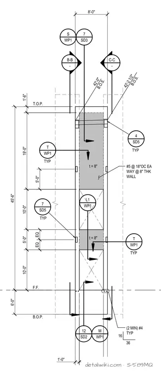 S-589MQ — Detail