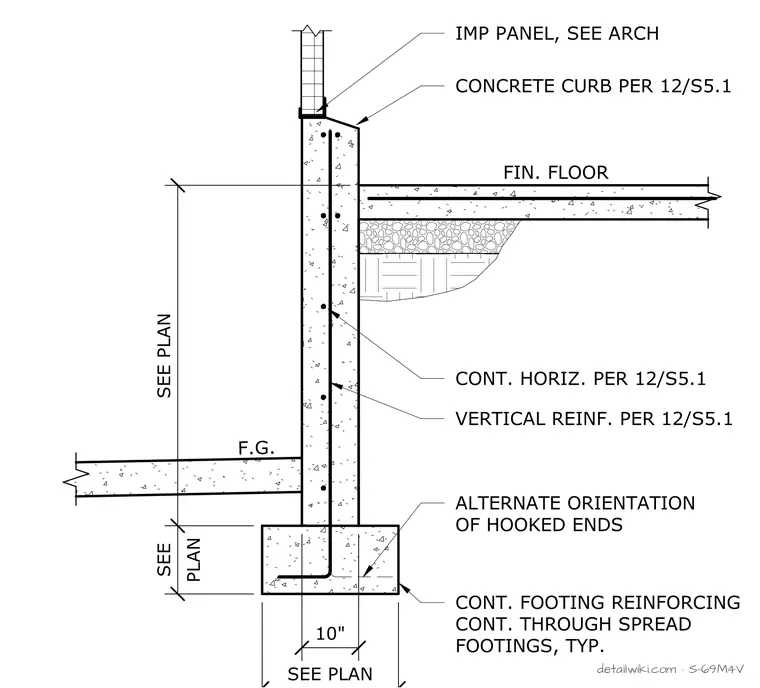 S-69M4V — Concrete Stemwall