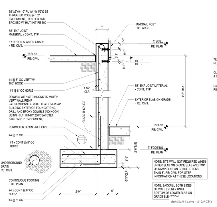 S-6ACHY — Section At Typical Loading Dock Ramp Wall