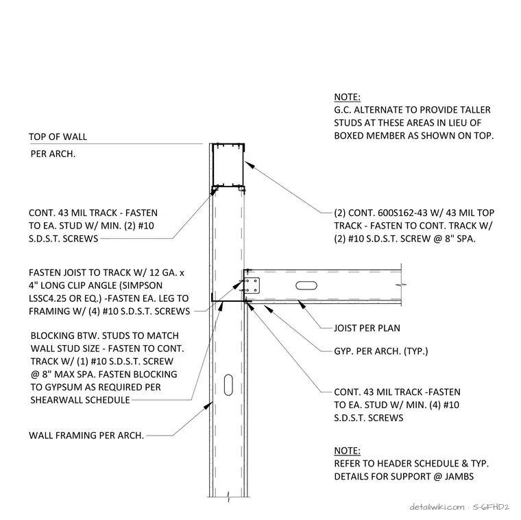S-6FHD2 — Section