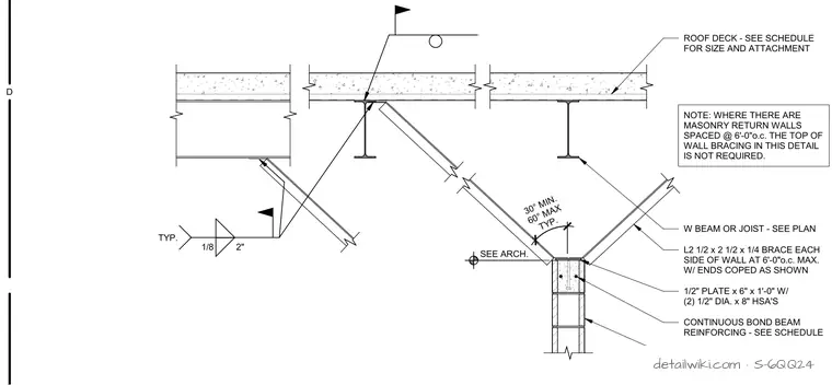 S-6QQ24 — Udner Side Of The Structure