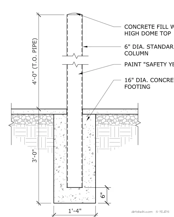 S-7EJDS — Typ. Exterior Pipe Bollard
