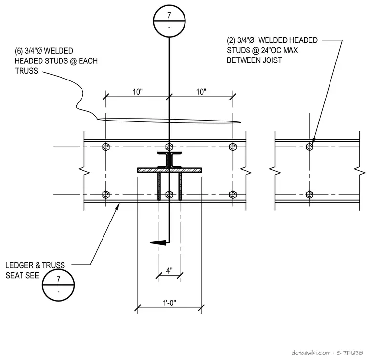 S-7FQ38 — Ledger Detail