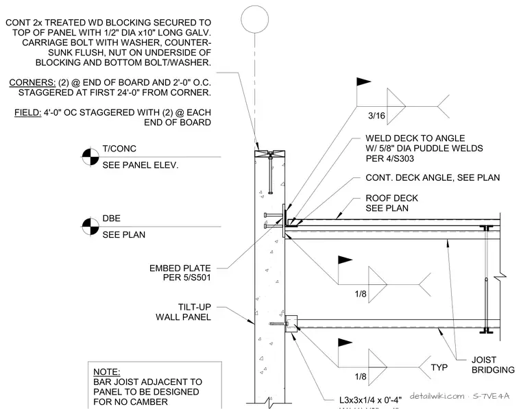 S-7VE4A — Deck Attachment To Tilt-Up Panel W/ Parapet