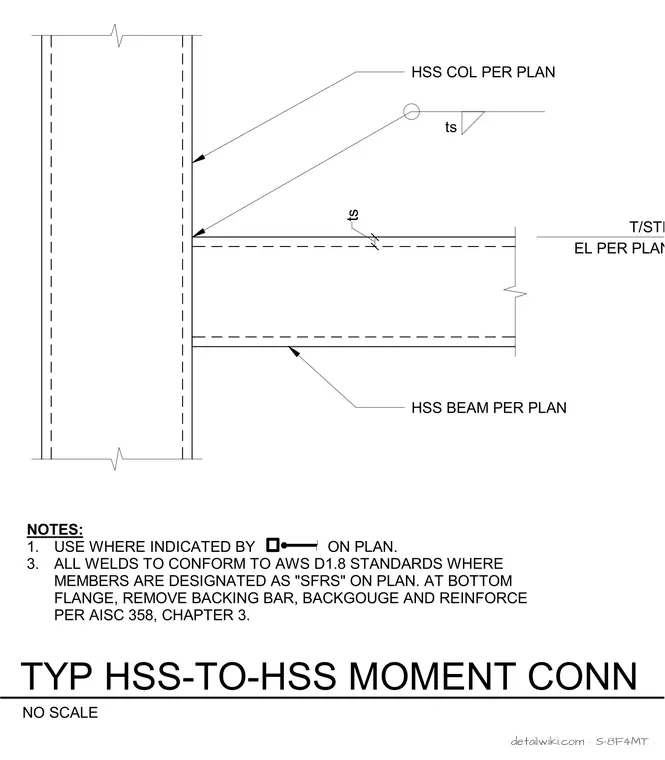 S-8F4MT — Typ Hss-To-Hss Moment Conn
