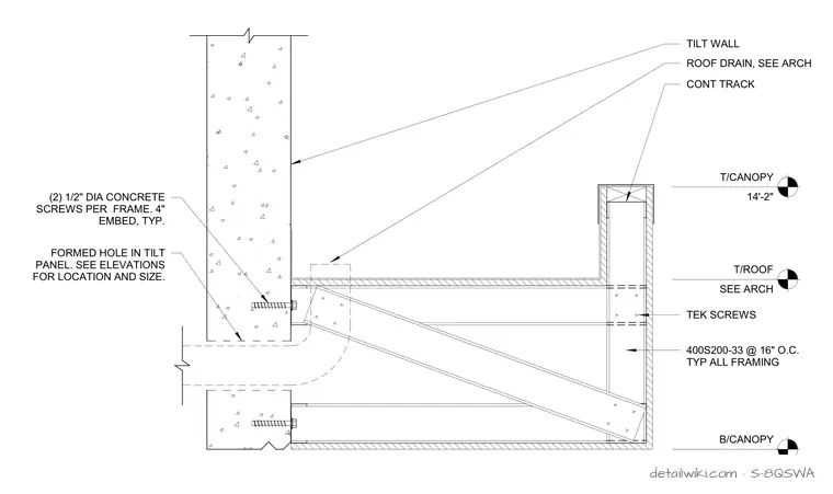 S-8QSWA — Section At Canopy