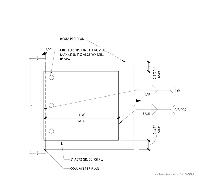 S-8SWNJ — Beam Connection Detail @ Wide Flange Column