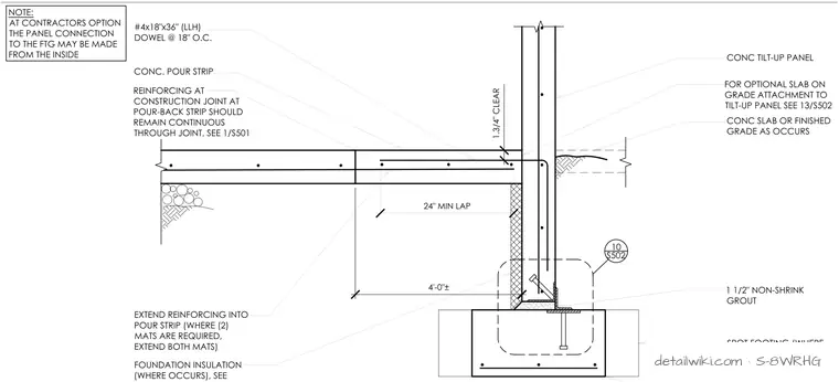 S-8WRHG — Typical Section