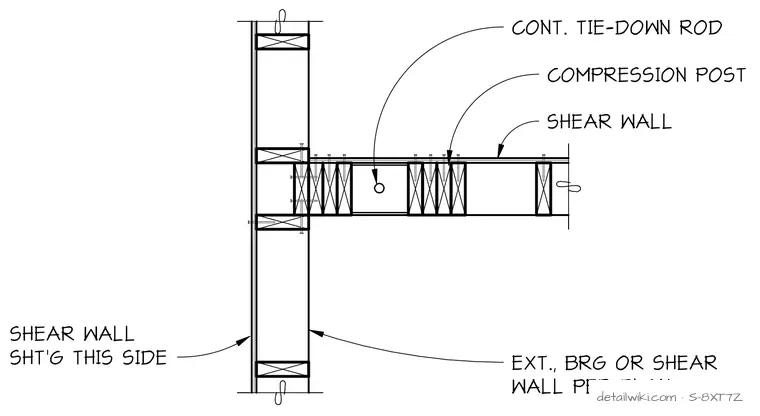 S-8XT7Z — Demising Wall At Crossing Wall Condition
