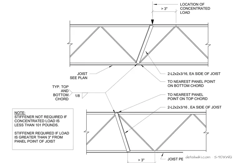 S-9DXWQ — Chord Angle Detail @ Lapped Panels