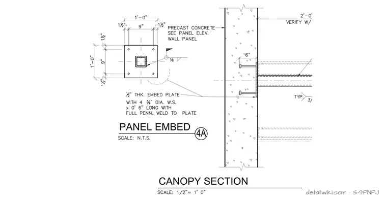 S-9PNPJ — Panel Embed