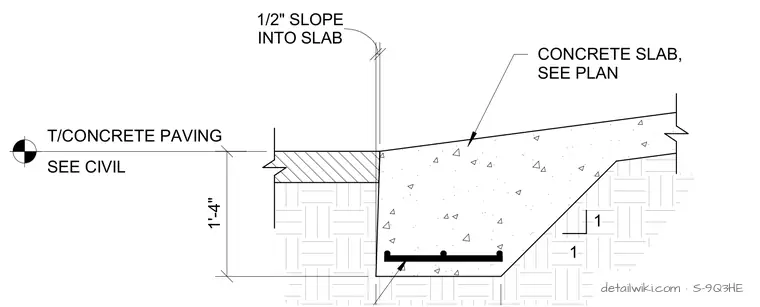 S-9Q3HE — Slab Edge At End Of Ramp