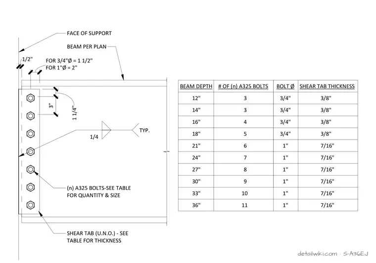 S-A36EJ — Extended Shear Tab Connection Detail