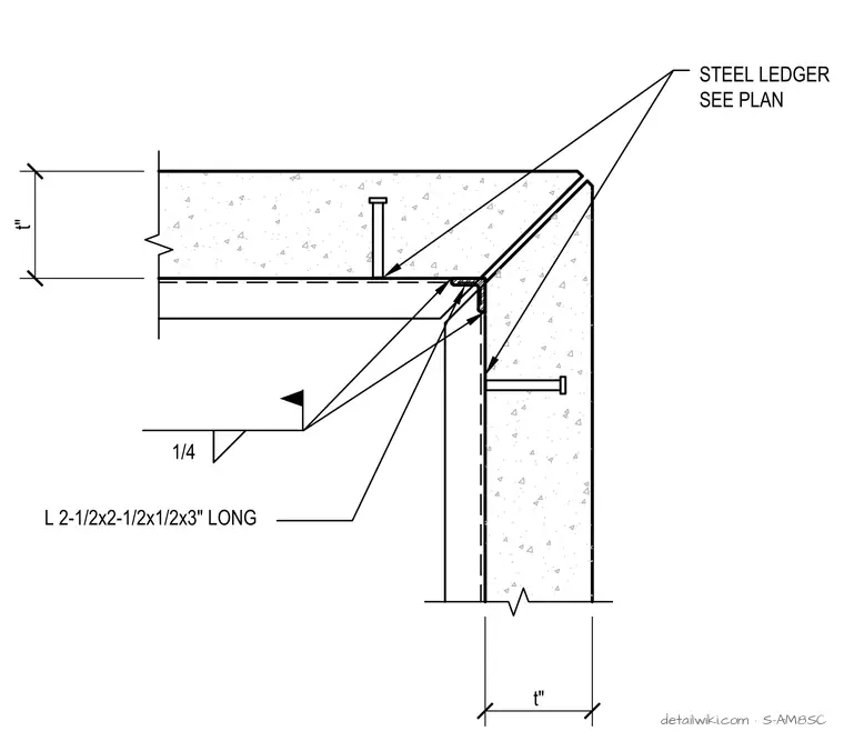 S-AM8SC — Panel Mitered Corner