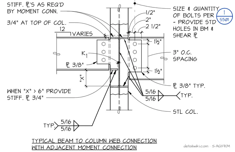 S-AQFKM — Detail