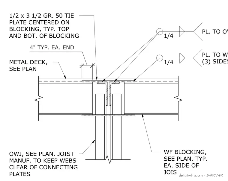 S-ARV4R — Joist To Girder - Grid 5.5