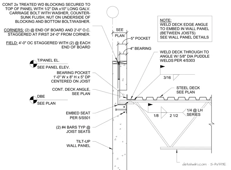 S-AVH9E — Joist To Tilt-Up Panel W/ Parapet