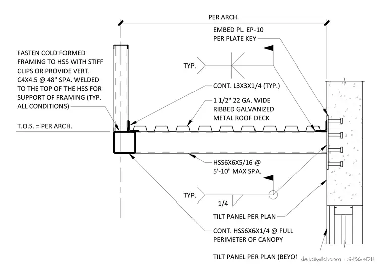 S-B64DH — Section