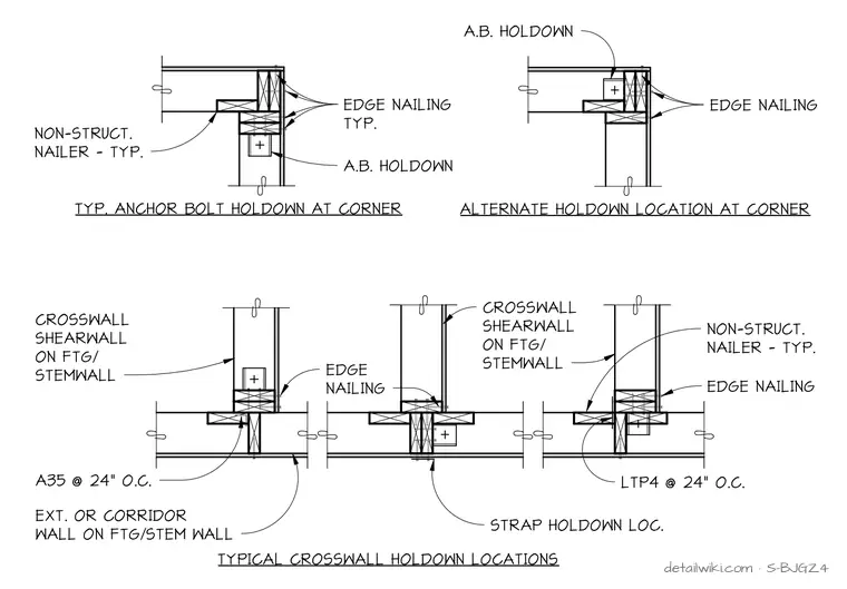 S-BJGZ4 — Plan Detail