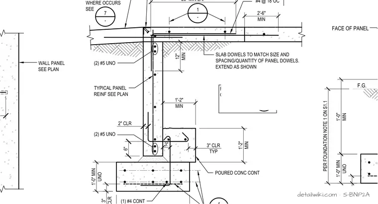 S-BNP2A — Footing Detail