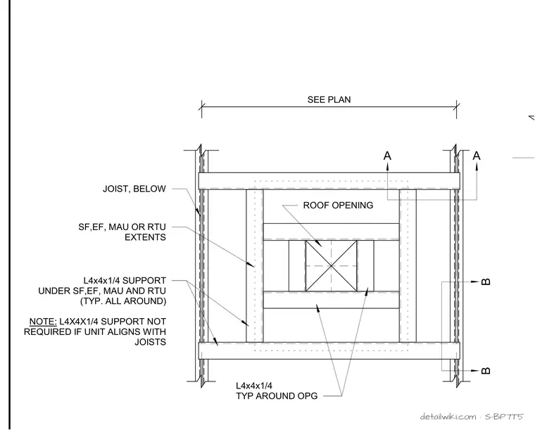 S-BP7T5 — Typical Mech Equip Roof Frames