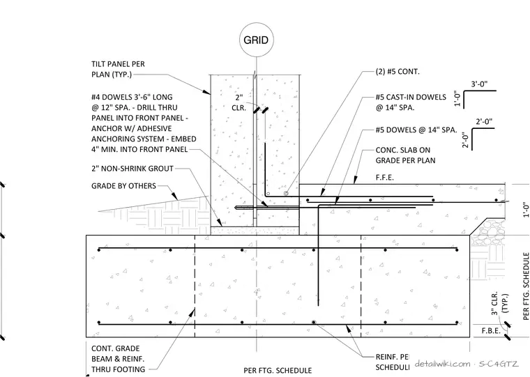 S-C4GTZ — Section