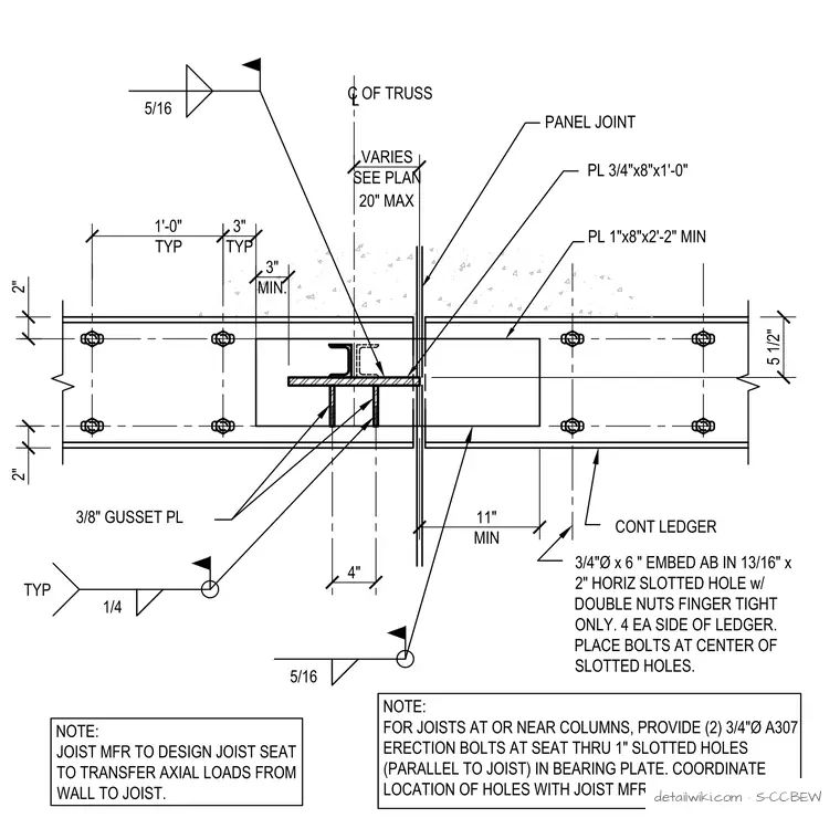 S-CCBEW — Truss Seat Near Panel Joint