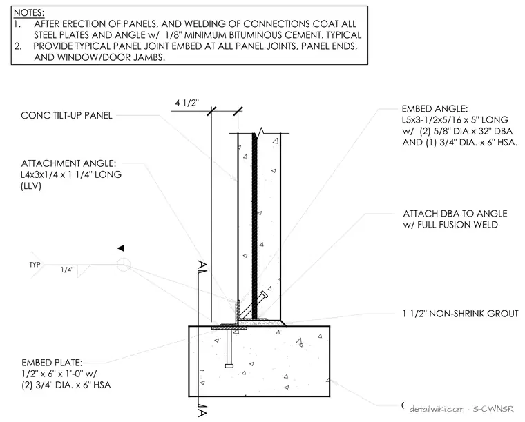 S-CWNSR — Typ. Concrete Tilt-Up Panel To Footing Connection Detail