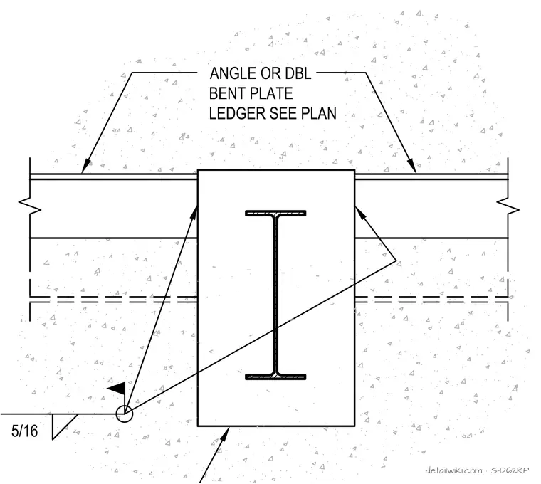 S-D62RP — Ledger Splice Detail