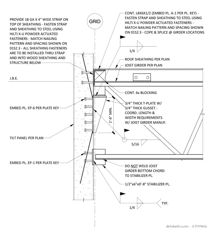S-D9AXG — Section
