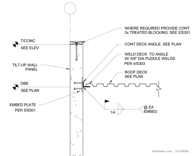 S-DGKN6 — Deck To Parapet Tilt-Up Panel W/ Parpet