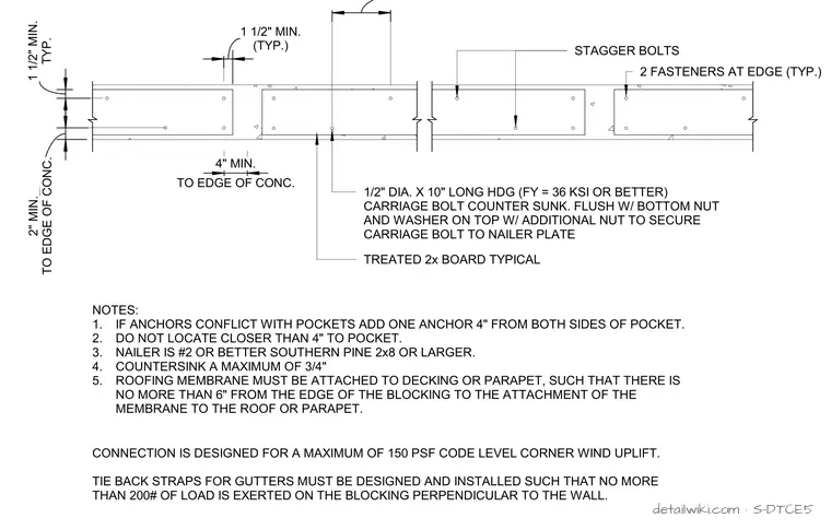 S-DTCE5 — Joist Girder To Tilt-Up Panel W/ Parapet