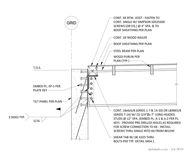 S-E7KTP — Section