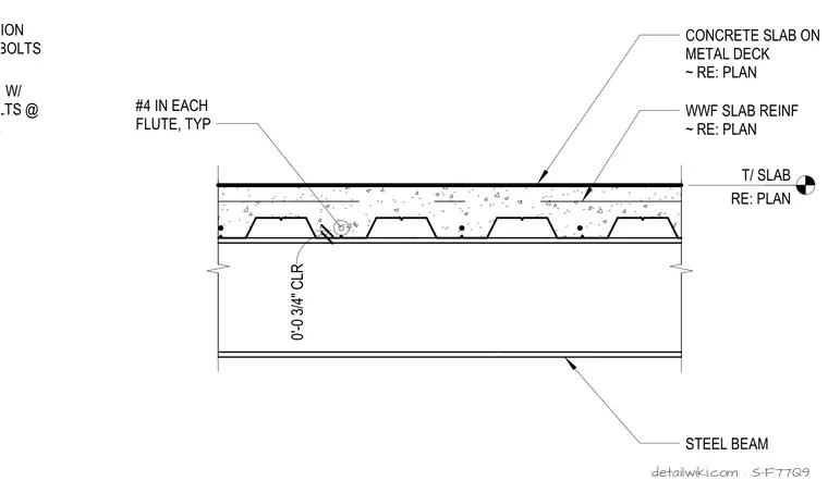 S-F77Q9 — Slab On Deck Reinforcing At Level 2