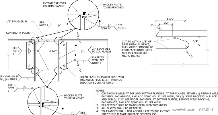 S-FJET9 — Cap Plate Connection