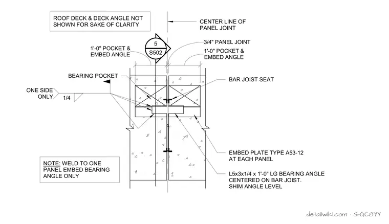 S-GC8YY — Joist Bearing At Panel Joints