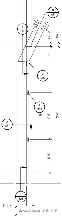 S-GXDFR — Section