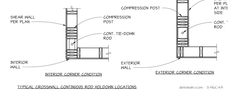 S-H6C4A — Interior Corner Condition