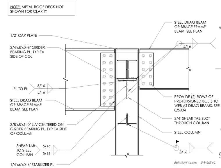 S-HGSYC — Steel Channel Drag At Frame Line