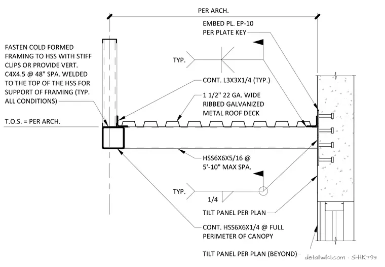 S-HK793 — Section