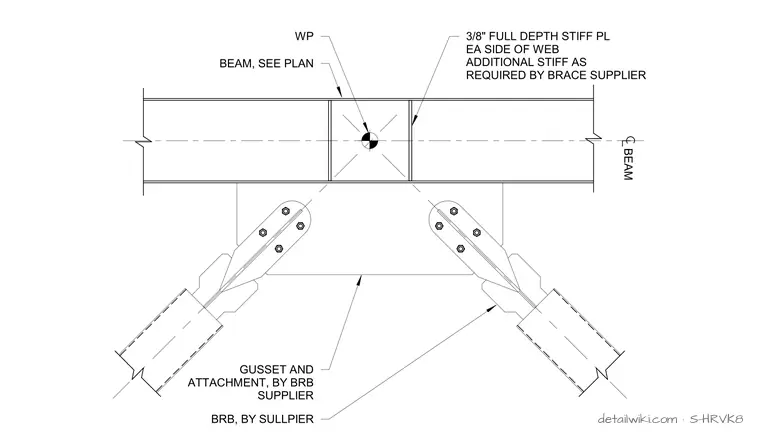 S-HRVK8 — Brace To Beam Top