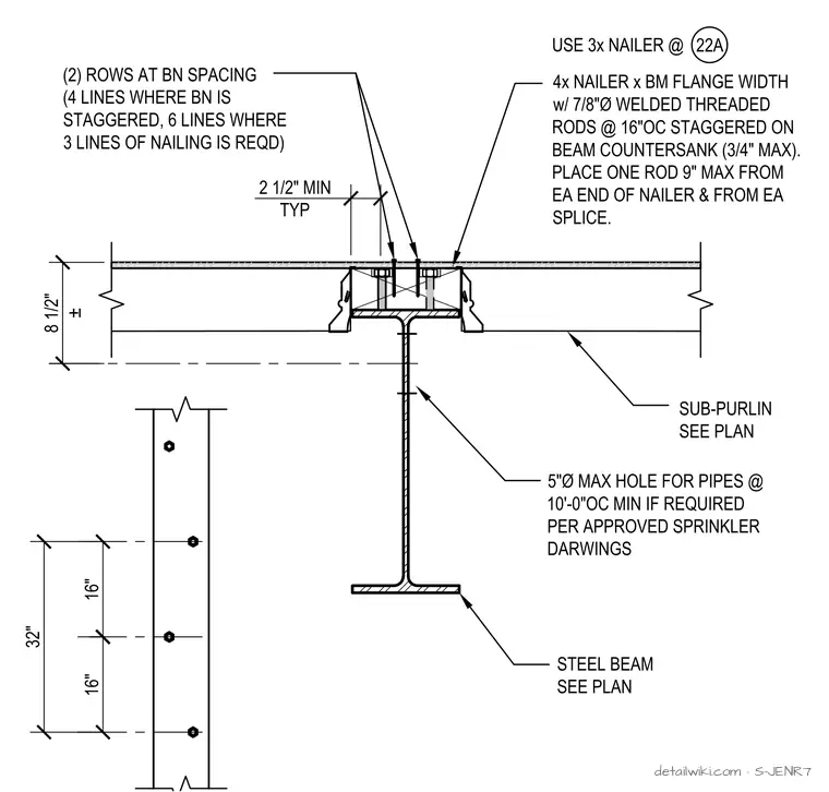 S-JENR7 — Nailer Detail