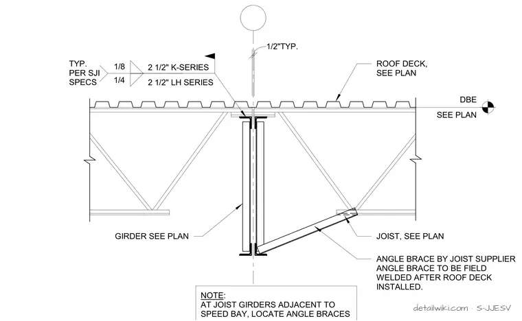 S-JJESV — Typical Girder Bottom Chord Brace
