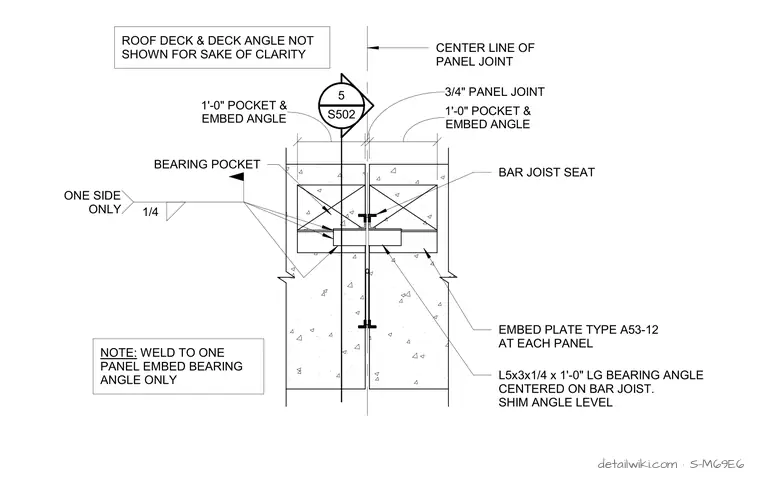S-M69E6 — Joist Bearing At Panel Joints
